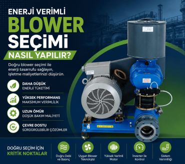 Enerji Verimli Blower Seçimi Nasıl Yapılır?