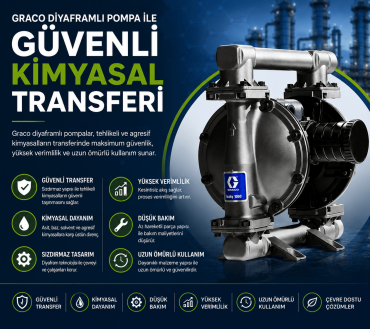 Graco Diyaframlı Pompa ile Güvenli Kimyasal Transferi