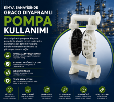 Kimya Sanayisinde Graco Diyaframlı Pompa Kullanımı